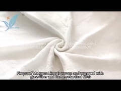 Что происходит, когда огнестойкая ткань встречается с пламенем?